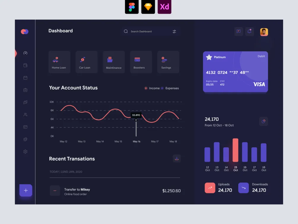 Finance Dashboard Clean UI (Dark theme) Figma Resources | Finance ...